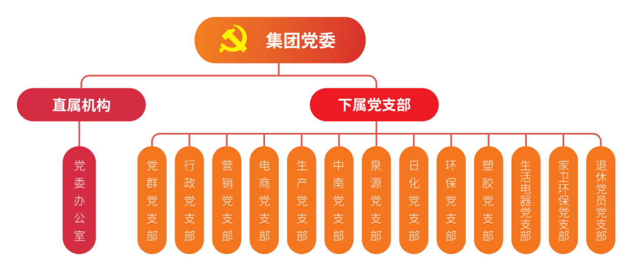 未標(biāo)題-2