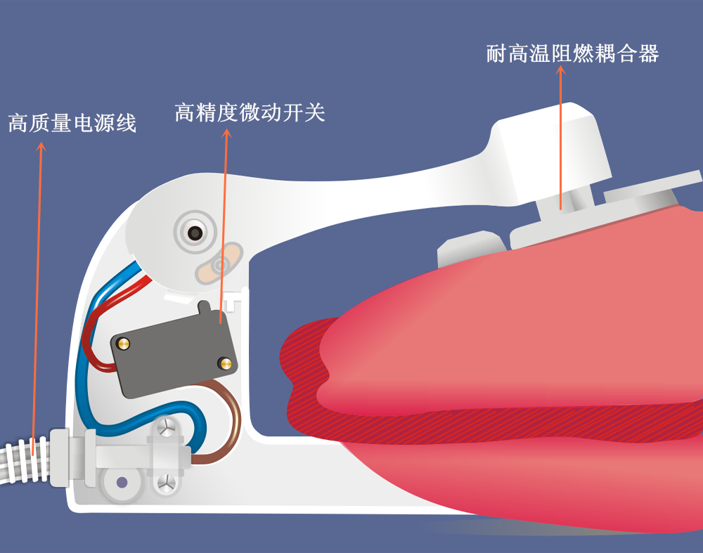 彩虹集團(tuán)暖手寶新型供電架