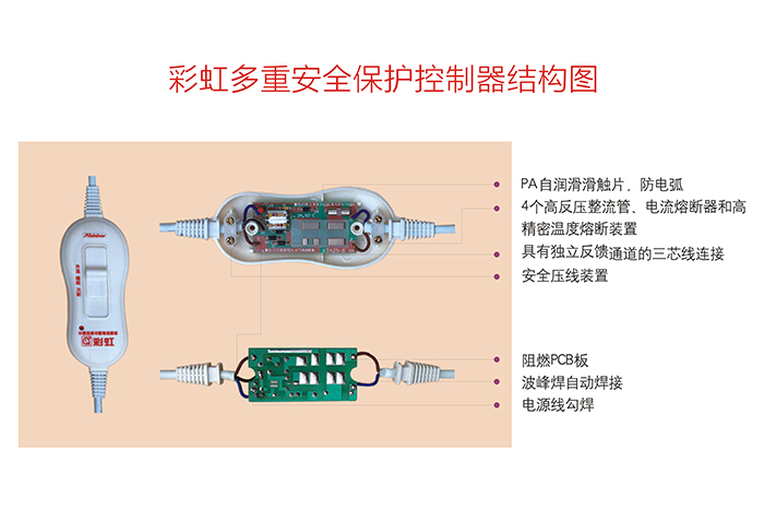 彩虹安全調(diào)溫型電熱毯控制器結(jié)構(gòu)圖