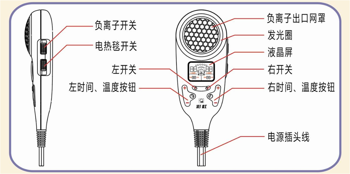 負(fù)離子開關(guān)解剖圖