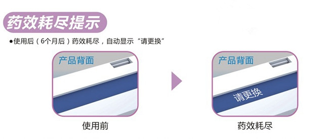 彩虹新一代防蛀片藥量自動提示
