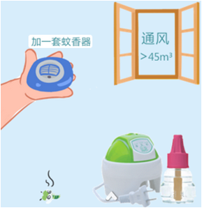   在客廳或臥室，要像晚上一樣使用乖乖專用的電蚊香液或蚊香片。一般情況，每瓶液或每片藥片最大使用空間45m3。如果通風(fēng)好、空間大的居室，最好用兩個(gè)蚊香器。