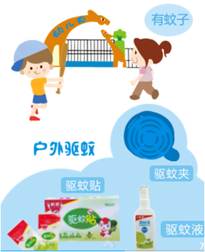   乖乖戶外怎么驅(qū)蚊？