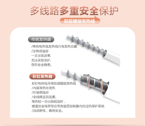 彩虹電熱毯多重安全保護