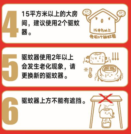 影響驅(qū)蚊產(chǎn)品質(zhì)量的原因