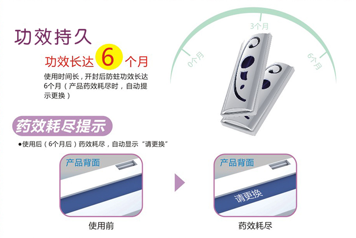 彩虹防蛀片劑防蛀時(shí)間長(zhǎng)達(dá)6個(gè)月/片