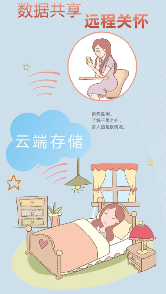 數(shù)據(jù)共享，遠程關(guān)懷